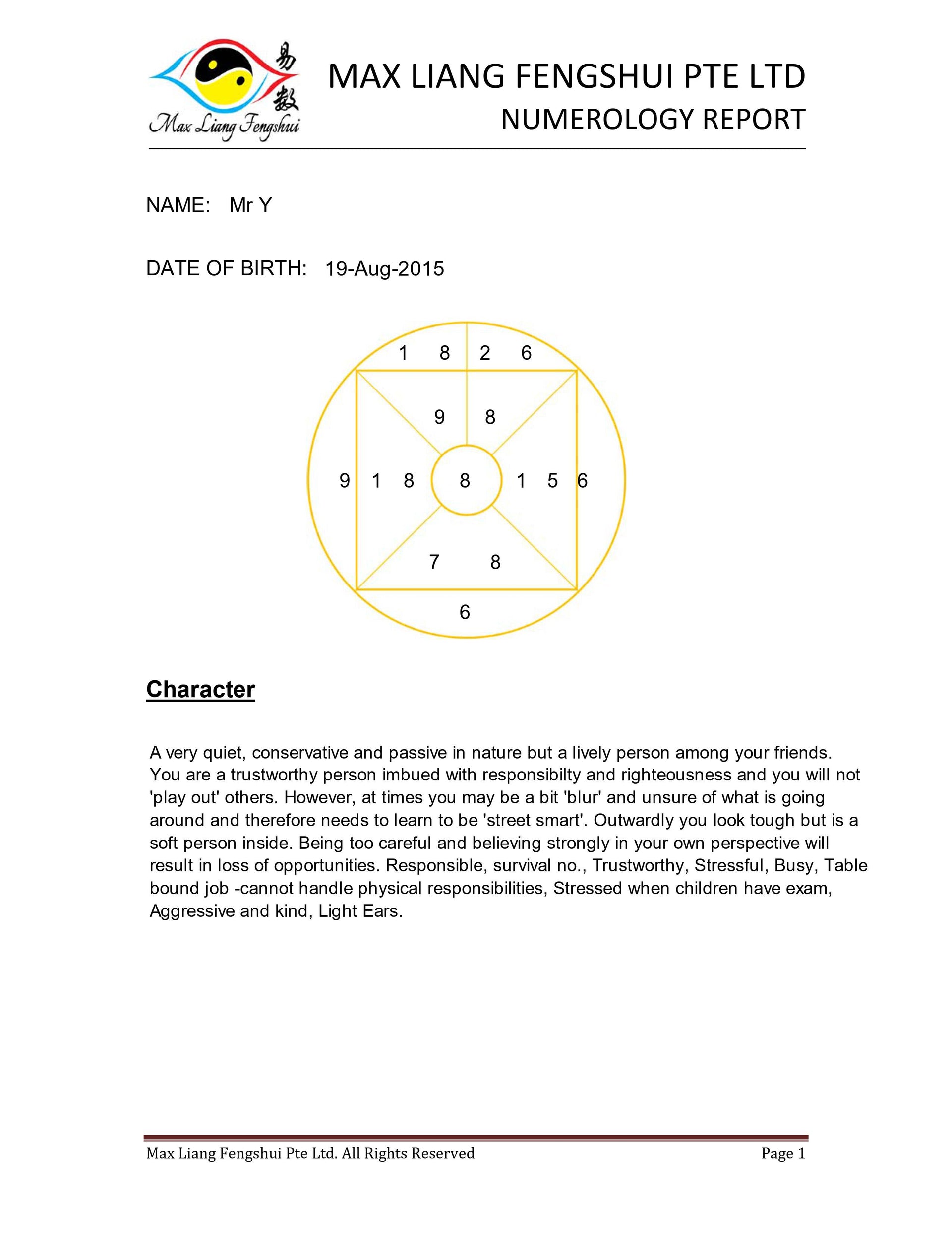 Basic Numerology Analysis - Huangs Jadeite and Jewelry Pte Ltd