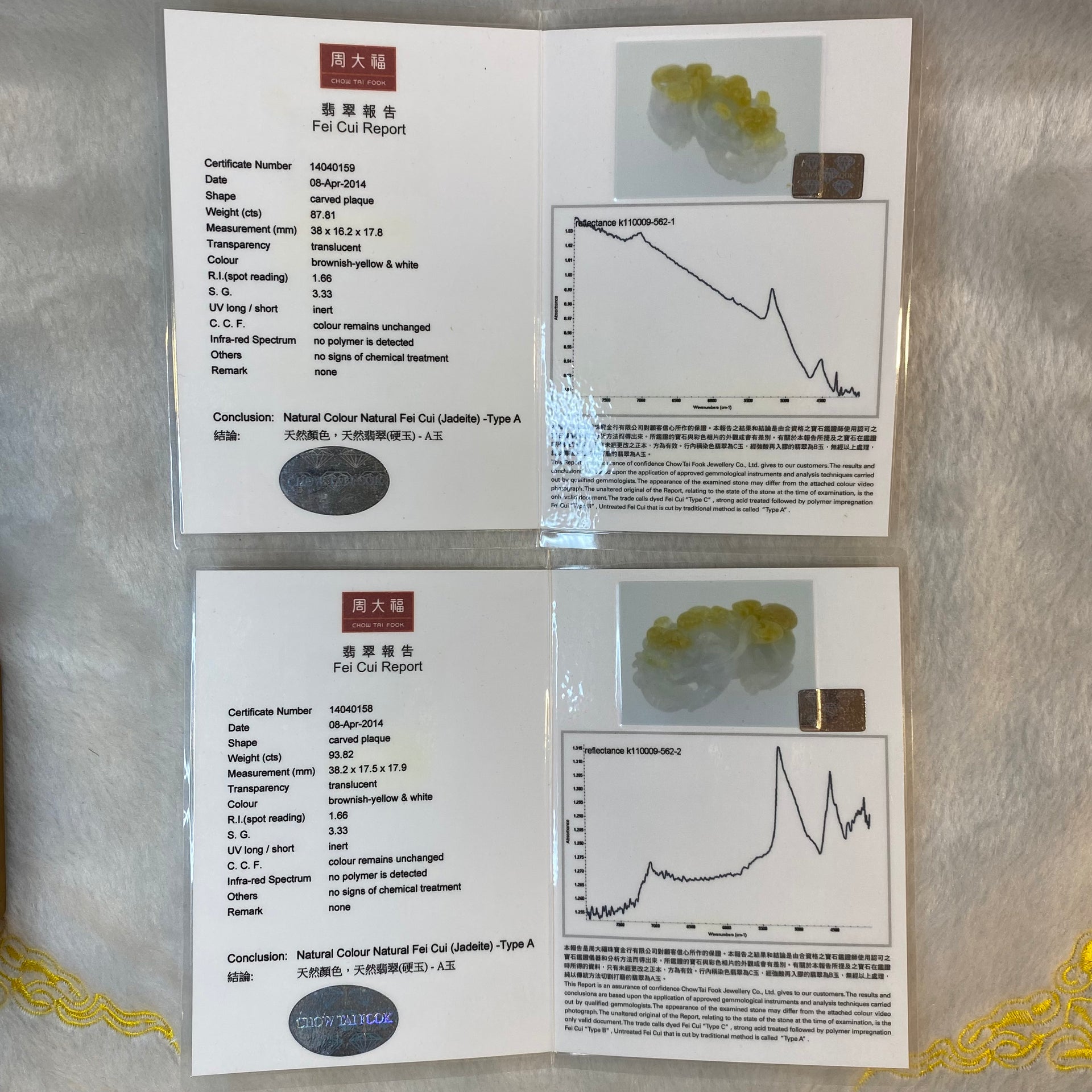 Chow Tai Fook Certified Type A Semi ICY Yellow Green Pixiu Pair each 93.82ct 38.2 by 17.5 by 17.9mm and 87.81ct 38 by 16.2 by 17.8mm Display with 4 * 999.9 Gold Coin each 1.5g total 6g - Huangs Jadeite and Jewelry Pte Ltd